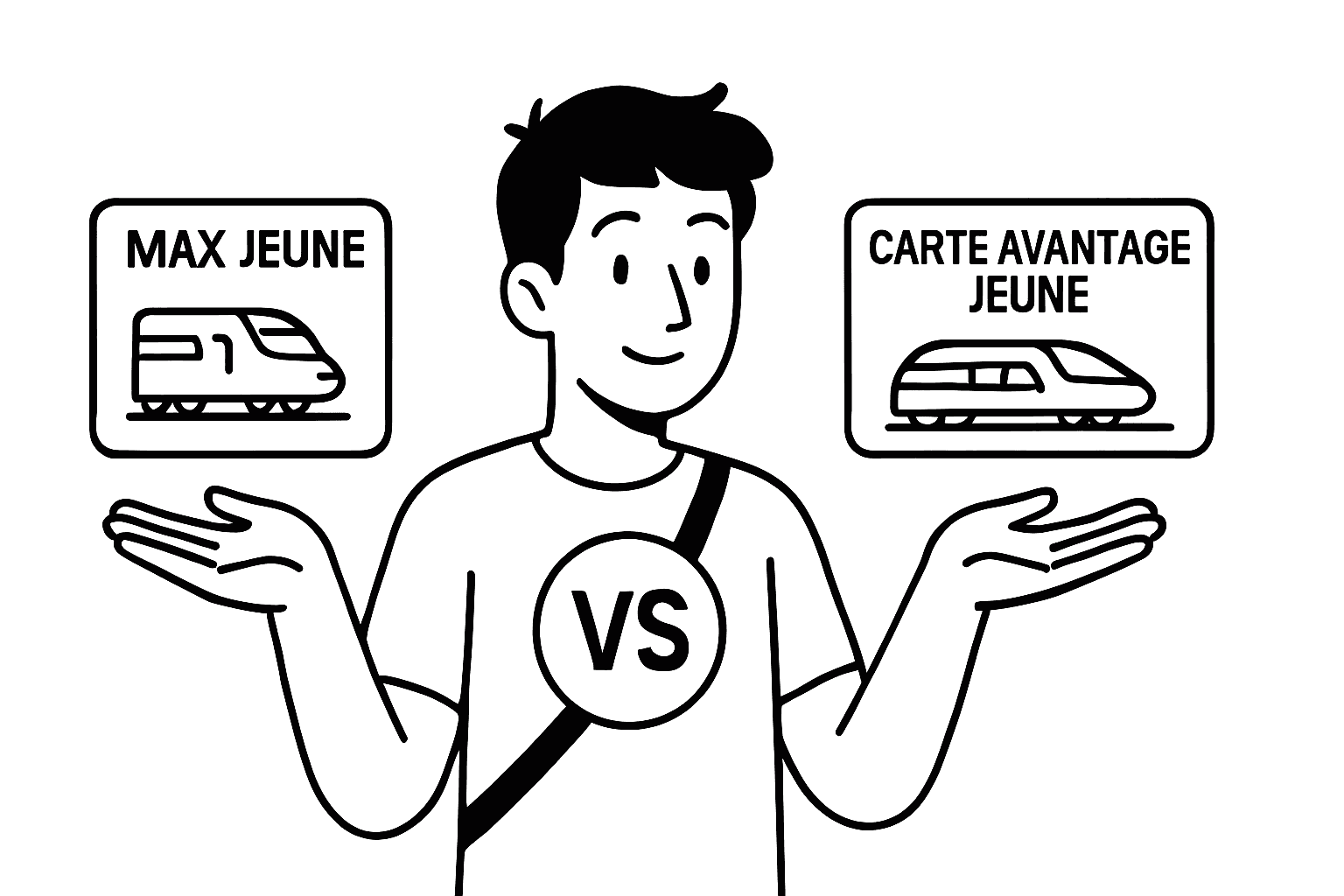 Max Jeune vs Carte Avantage Jeune : lequel choisir en 2026 ?